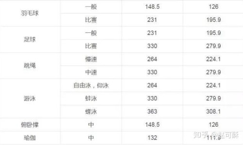 逍遥丸吃法用量网-分享逍遥丸用法用量，逍遥丸的用量一次吃几粒知识库